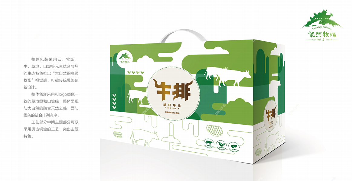 牛排包裝方案